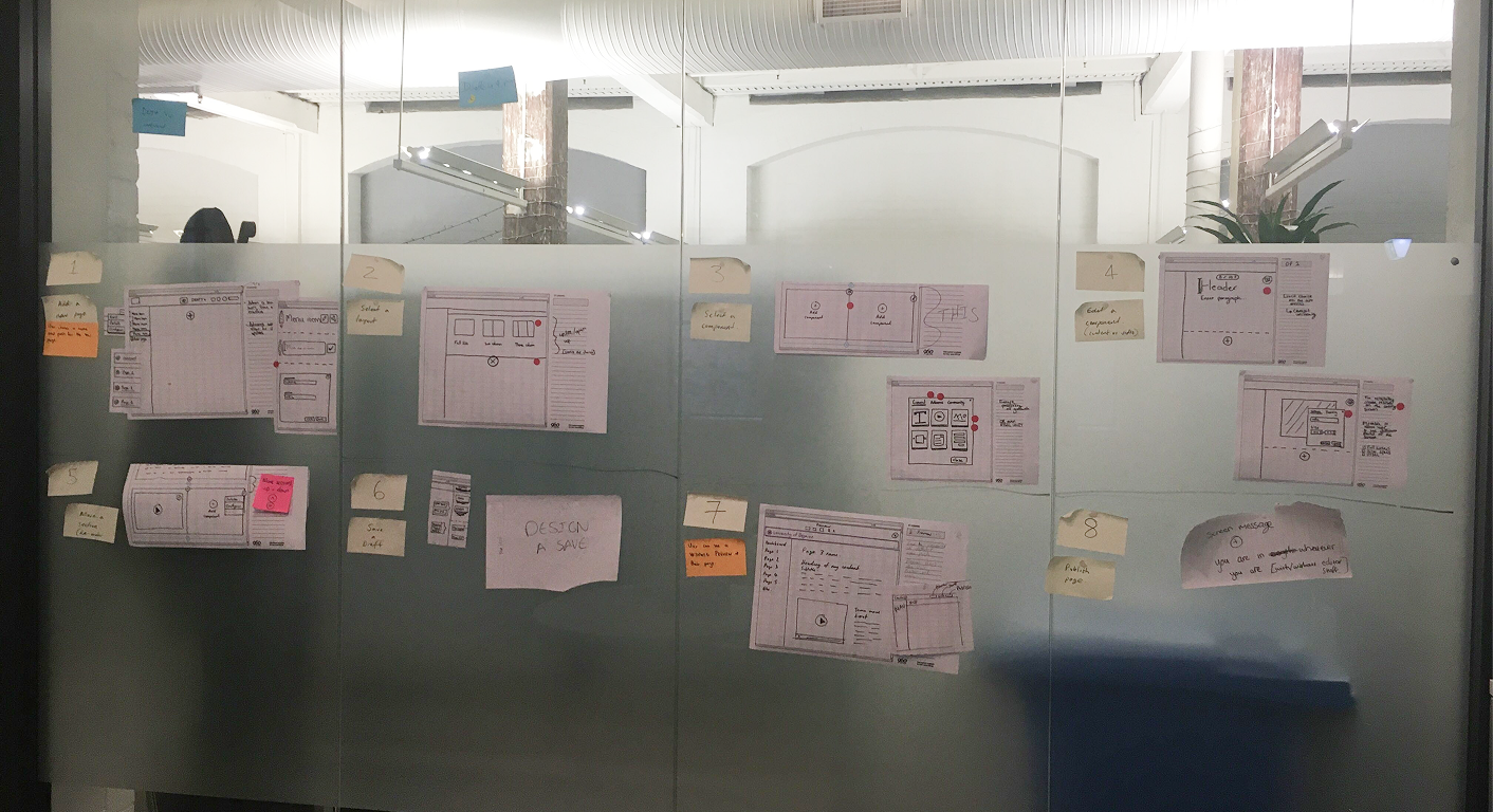 Candid workspace photo of a glass office wall covered in numbered sticky notes and hand-drawn wireframe sketches mapping a product workflow during a co-design session.